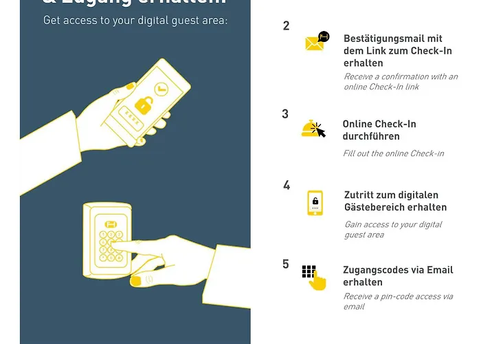 Homaris Schlueterstrasse Daire